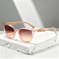 Blush